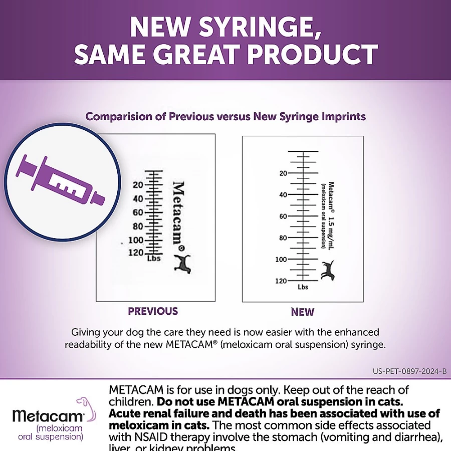 PetSmart Metacam 1.5 mg/ml Oral Suspension for Dogs & Cats - Meloxicam Pain Relief Liquid
